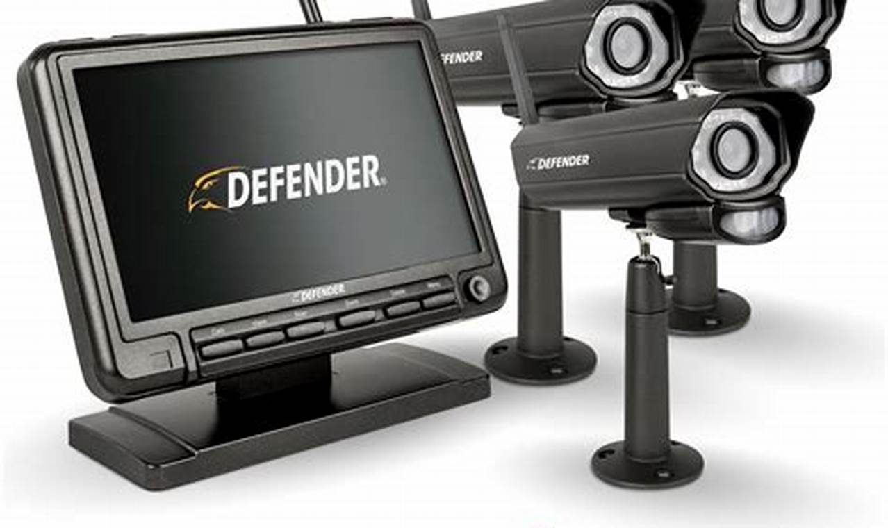 Comprehensive Security Monitoring: Enhanced Protection for Your Digital Assets