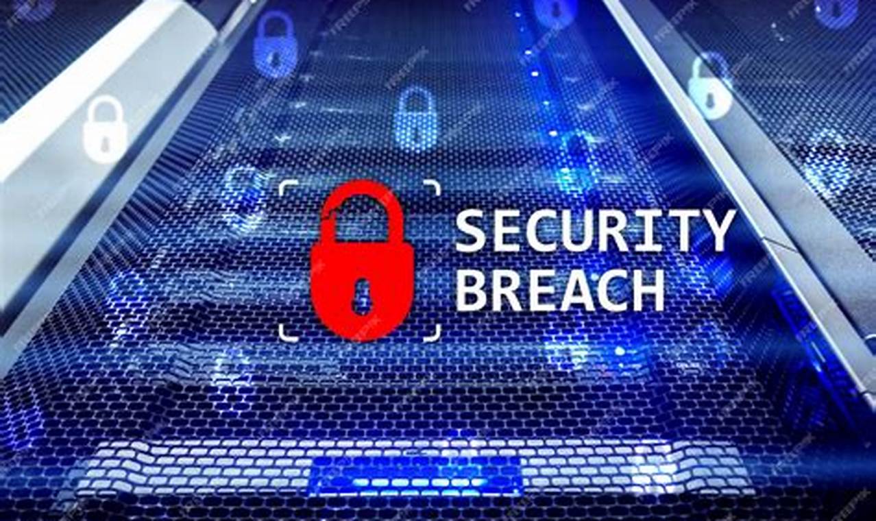 Early Warning System: Proactive Security Breach Detection for Enhanced Cybersecurity