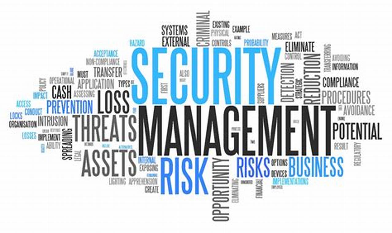 Ultimate Guide: Security Risk Management for Enhanced Cyber Security