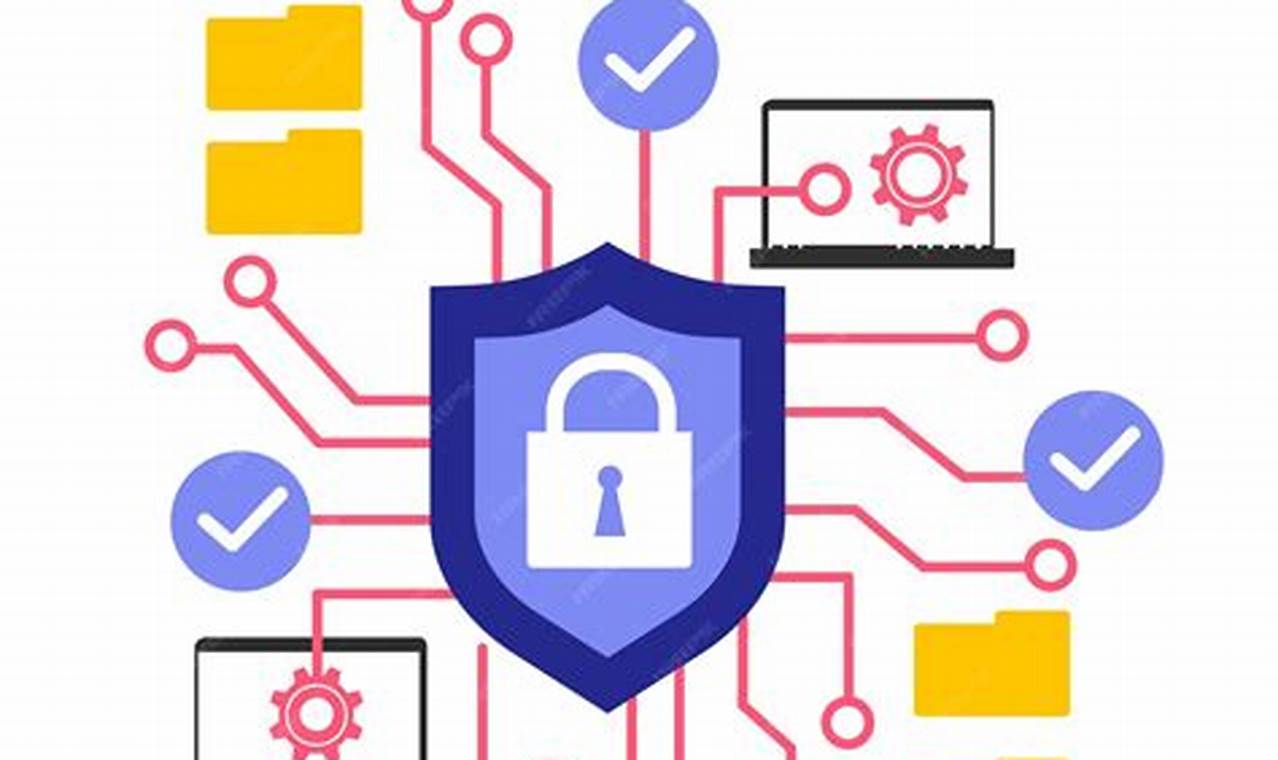 Essential Endpoint Threat Monitoring for Enhanced Security
