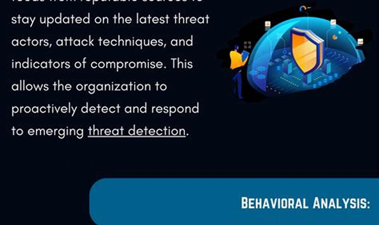 Unifying Threat Intelligence for Enhanced Cybersecurity