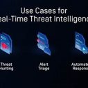 Master Real-time Threat Response Techniques for Unstoppable Cybersecurity