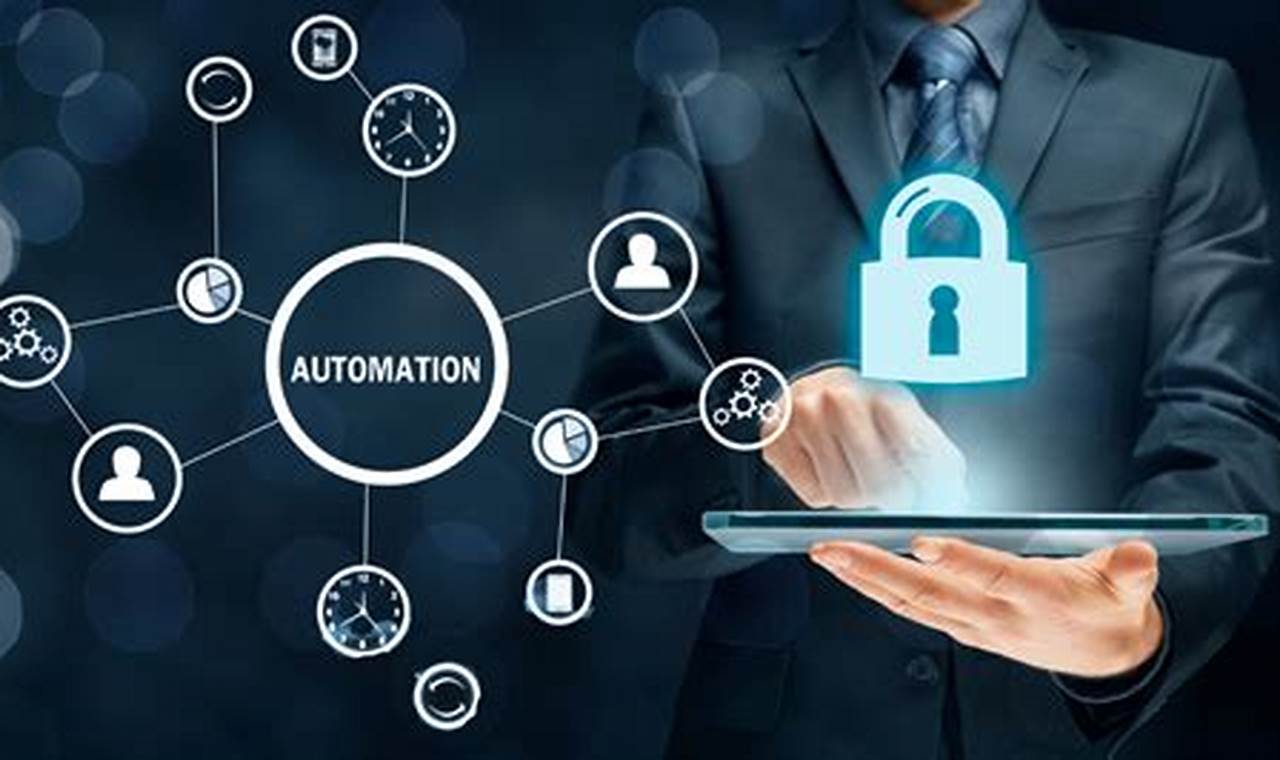 The Ultimate Guide to Automating Your Cybersecurity Defenses