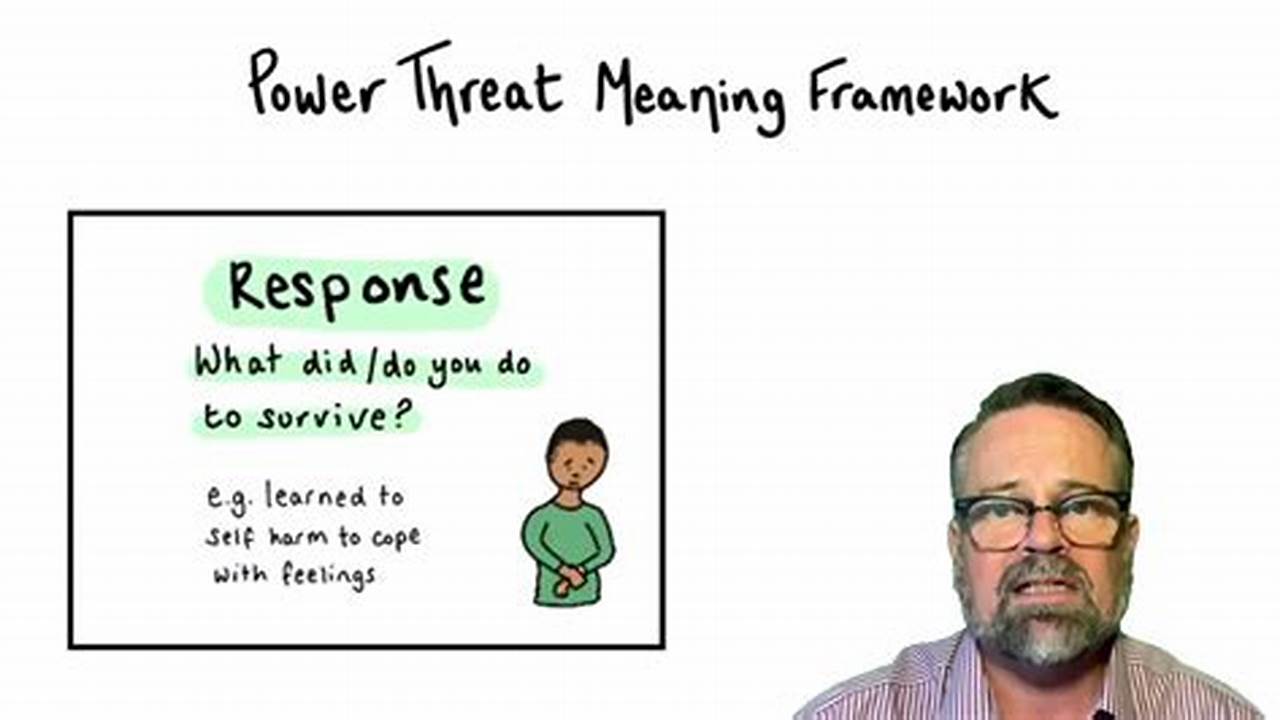 The Ultimate Guide to Threat Response Frameworks for Enhanced Cybersecurity