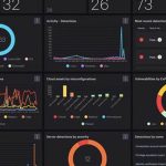 Advanced Endpoint Monitoring for Unparalleled Cybersecurity