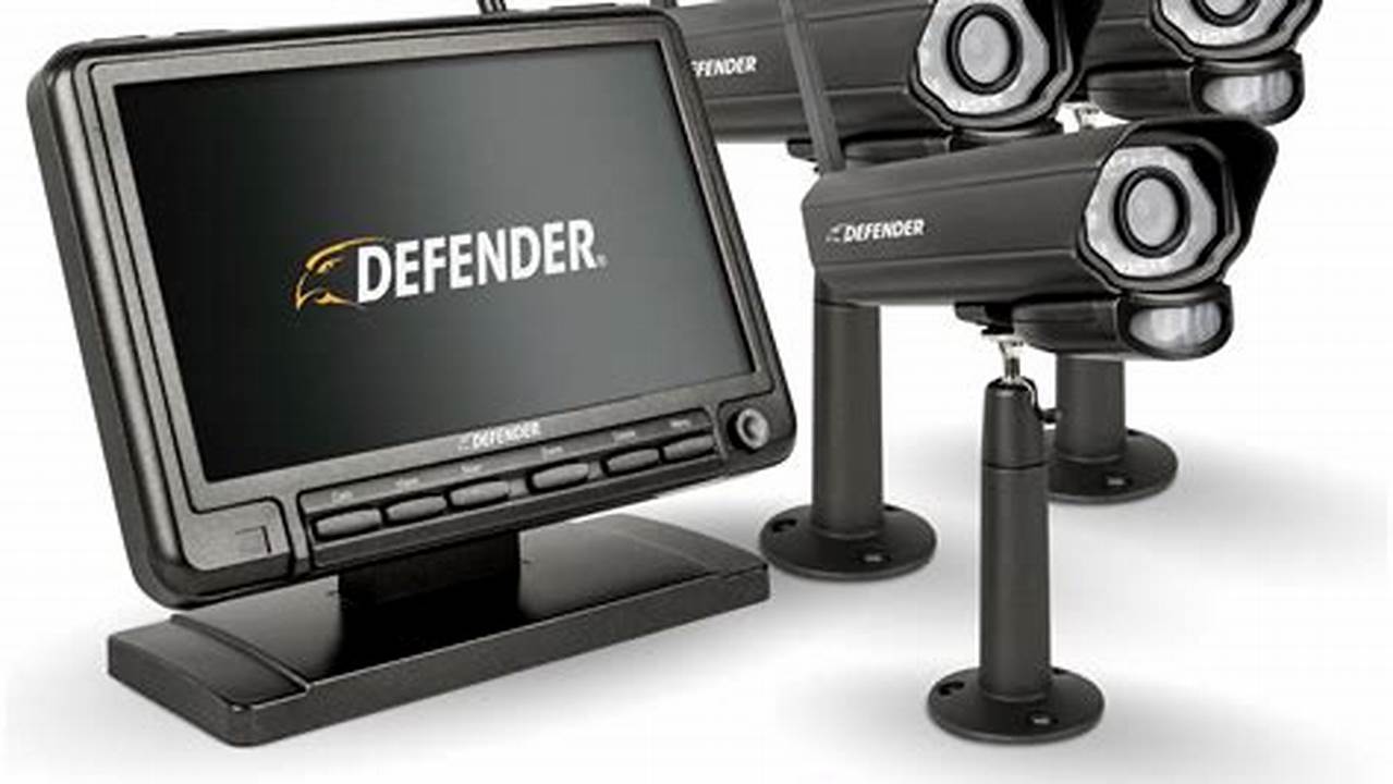 Comprehensive Security Monitoring: Enhanced Protection for Your Digital Assets