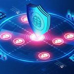 Comprehensive Endpoint Threat Intelligence: Protect Your Devices