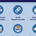 1fdc0f893412ce55f0d2811821b84d3b-120 Essential Malware Prevention: Safeguard Your Systems from Cyber Threats