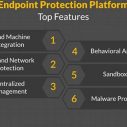 1fdc0f893412ce55f0d2811821b84d3b Optimal Endpoint Security Platform: The Ultimate Defense for Your Cybersecurity
