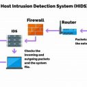 1fdc0f893412ce55f0d2811821b84d3b-136 Ultimate Guide to Host-Based Security Systems for Enhanced Cybersecurity