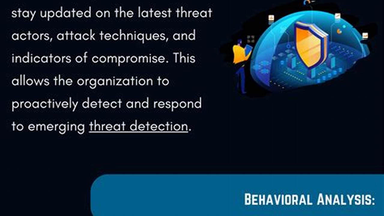 Unifying Threat Intelligence for Enhanced Cybersecurity