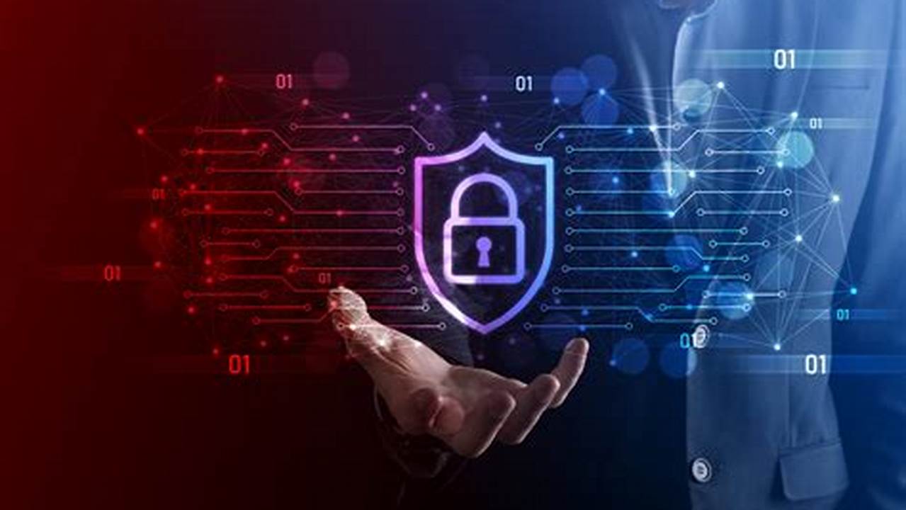 Master Cybersecurity with Cutting-Edge Threat Monitoring