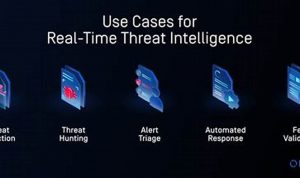 1fdc0f893412ce55f0d2811821b84d3b-34 Master Real-time Threat Response Techniques for Unstoppable Cybersecurity