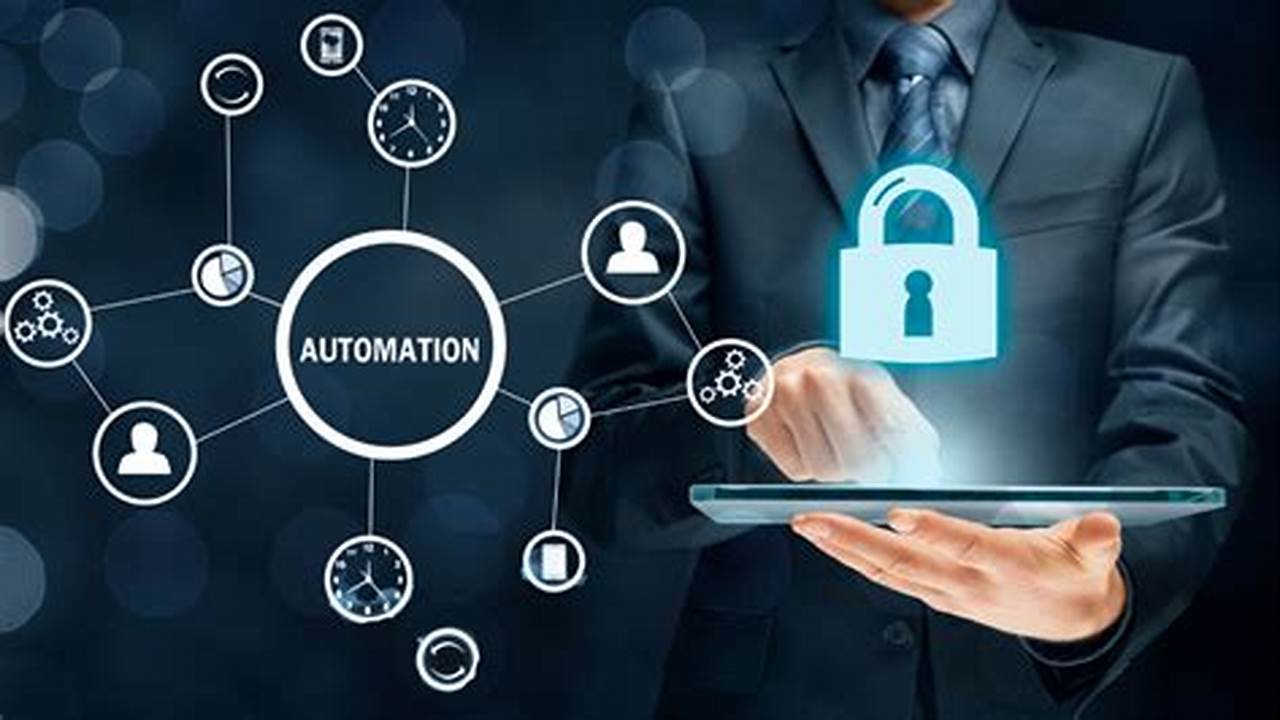 The Ultimate Guide to Automating Your Cybersecurity Defenses