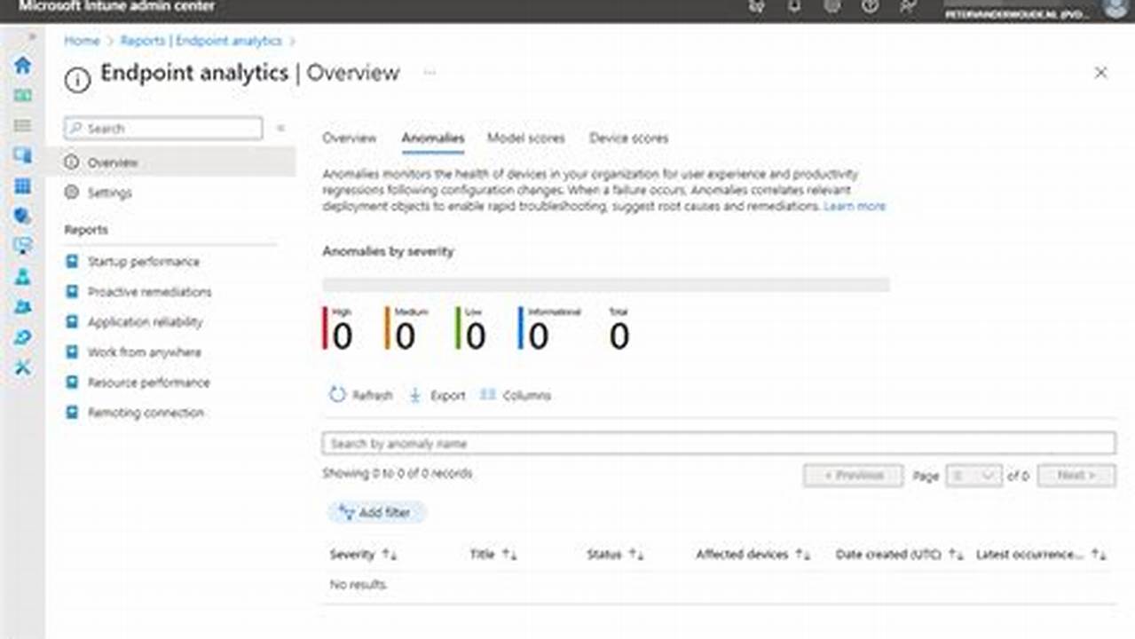Secure Your Endpoints: Detect Anomalies Effectively