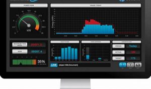 1fdc0f893412ce55f0d2811821b84d3b-42 Empowering Real-time Monitoring for Enhanced Cyber Security
