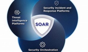 The Ultimate Guide to Security Orchestration for Enhanced Cybersecurity
