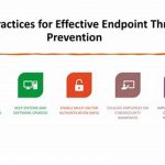 Cutting-Edge Endpoint Threat Prevention: Securing Endpoints