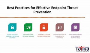 Cutting-Edge Endpoint Threat Prevention: Securing Endpoints
