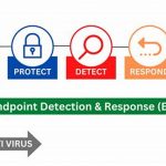 Essential Endpoint Defense and Response Strategies for Enhanced Cybersecurity