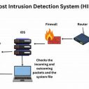 1fdc0f893412ce55f0d2811821b84d3b-8 Host-Based Security: The Ultimate Guide to Securing Your Servers