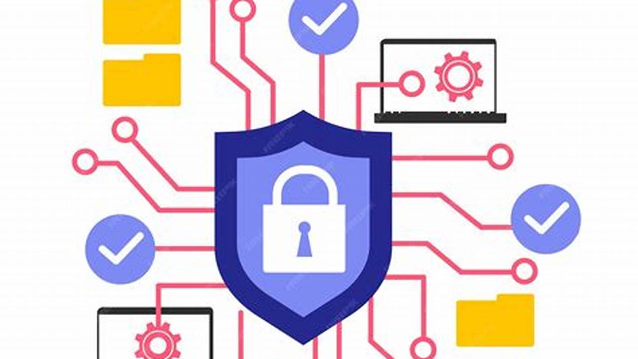 Expert Endpoint Security Response for Enhanced Cyber Protection
